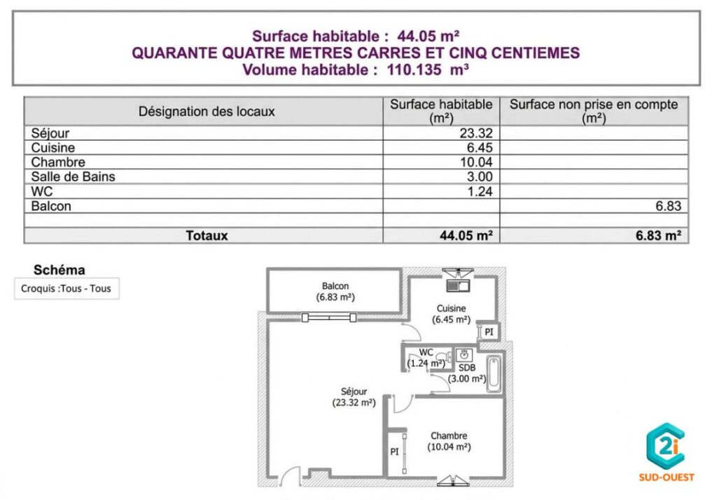 T2 Libre 44m2 Secteur Montredon