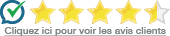 rating_static